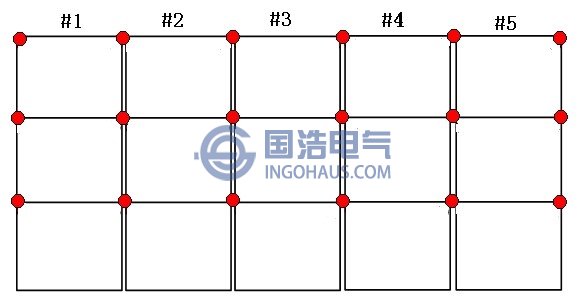 超聲波檢測(cè)位置圖