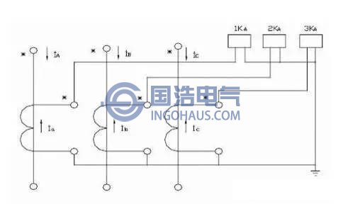 大接地短路電流系統(tǒng)