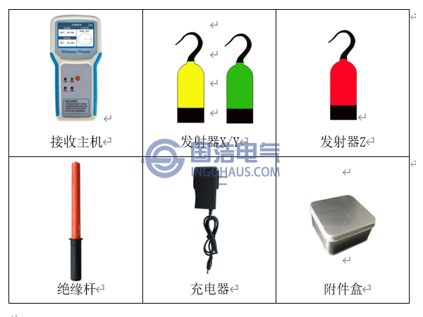 GHGX550無線高壓相序表設(shè)備構(gòu)成