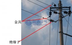 架空線和電纜的區(qū)別，架空輸電線基礎分析