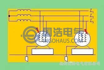 不同相漏電保護