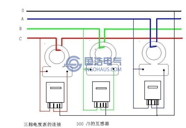 三相完全星形接線