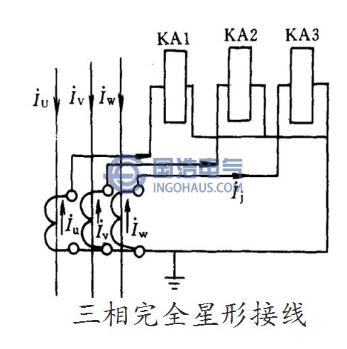 三相完全星形接線