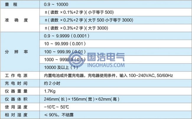 GHTR8310手持式變比測(cè)試儀技術(shù)指標(biāo)