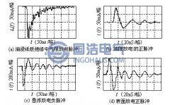 變壓器局部放電脈沖波形以及特征