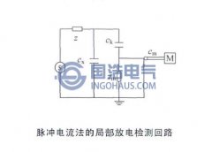 脈沖電流法檢測(cè)局部放電原理