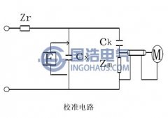 GIS PD的檢測(cè)方法