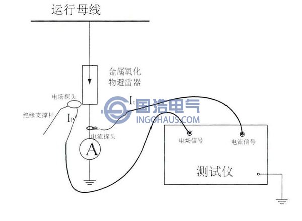 三次諧波法測(cè)試接線