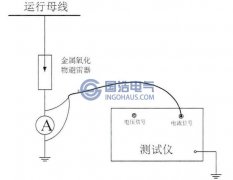 泄露電流檢測準(zhǔn)備及檢測方法簡介