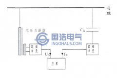 介質(zhì)損耗因數(shù)和電容量檢測(cè)準(zhǔn)備及檢測(cè)方法