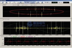 電力設(shè)備局放暫態(tài)地電壓(TEV)信號特性