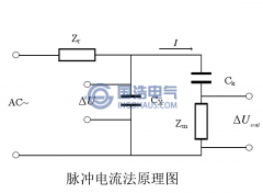 GIS局部放電信號(hào)檢測(cè)技術(shù)