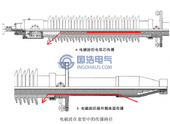 特高頻信號傳播路徑分析