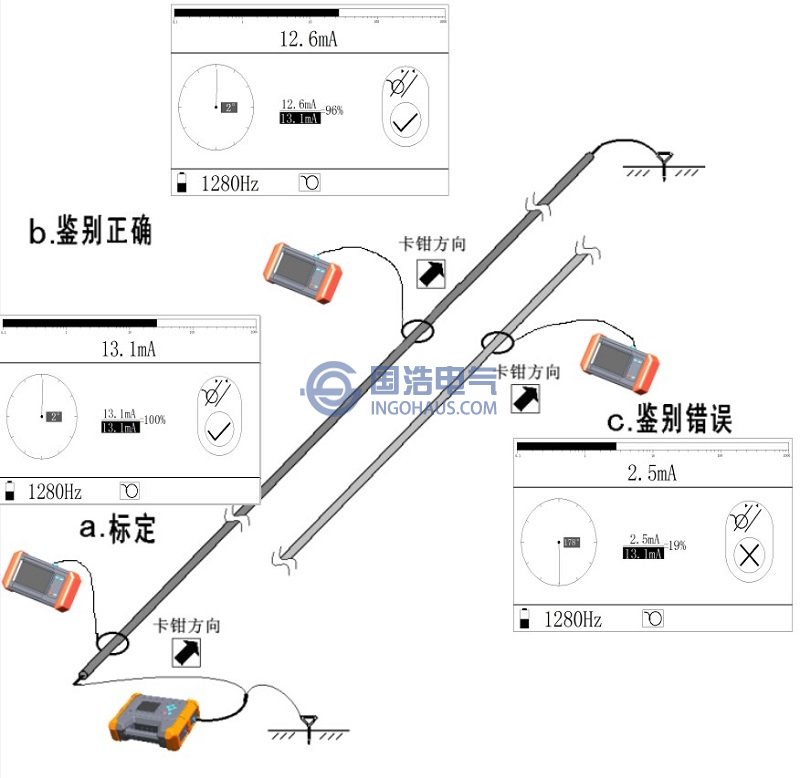 卡鉗智能識別過程