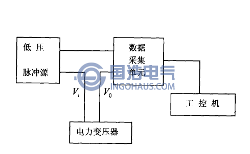 低壓脈沖法測(cè)試的基本原理圖