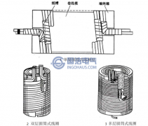 變壓器的繞組（一）