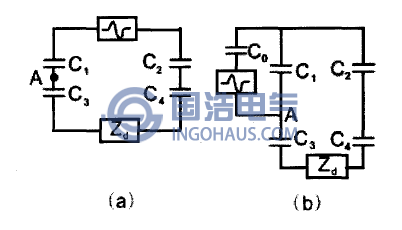 差分法等效電路圖