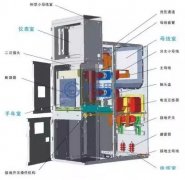 TEV檢測法的理論簡介